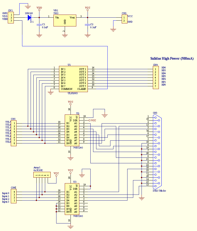Parallel Port Hardware Interface Example | NIRTEC